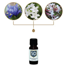 Load image into Gallery viewer, No. 50 Iris Jasmine Home Fragrance Diffuser Oil
