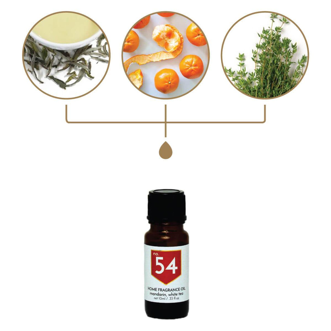 No. 54 Mandarin White Tea Home Fragrance Diffuser Oil – Hudson & York