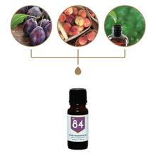 Load image into Gallery viewer, No. 84 Plum Patchouli Home Fragrance Diffuser Oil

